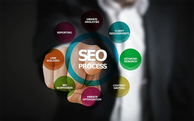 AI-Powered SEO